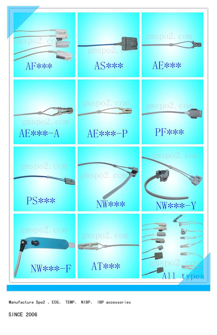 Why Do We Use Pulse Oximetry?